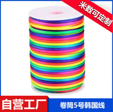 �n���z2mm4/5/6/7̖�߲��n�����ʺ��K���diy��朴��鹤ˇƷ�o��