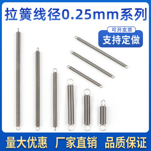 �F؛����С���ɲ��P䓼�С0.25mm΢�������Cе��λ���h�ǘ��L����