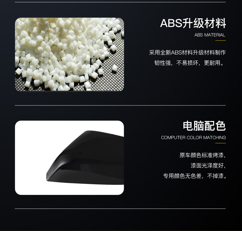 Suitable for 16-22 Chevrolet Malibu XL Rearview Mirror Housing Reversing Mirror Housing Reflector Cover with Paint