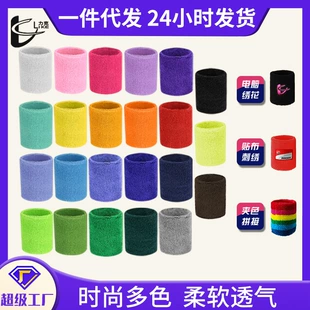 Product Media