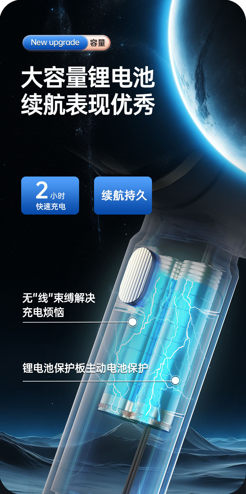 Car Vacuum Cleaner with Suction and Blowing Functions, Handheld, Wireless, High Suction Power, Multifunctional, High-Energy, Small, Rechargeable, for Home Use