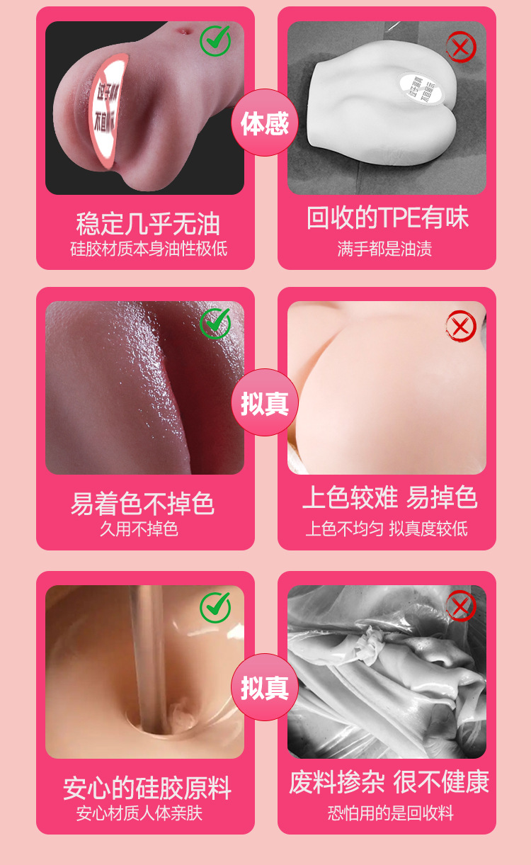Jiuai Liquid Silicone Male Masturbator with Anal and Buttock Model Design — detail image 5