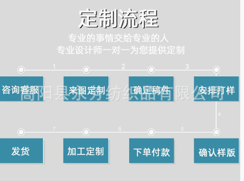源文件-恢复的_04.gif