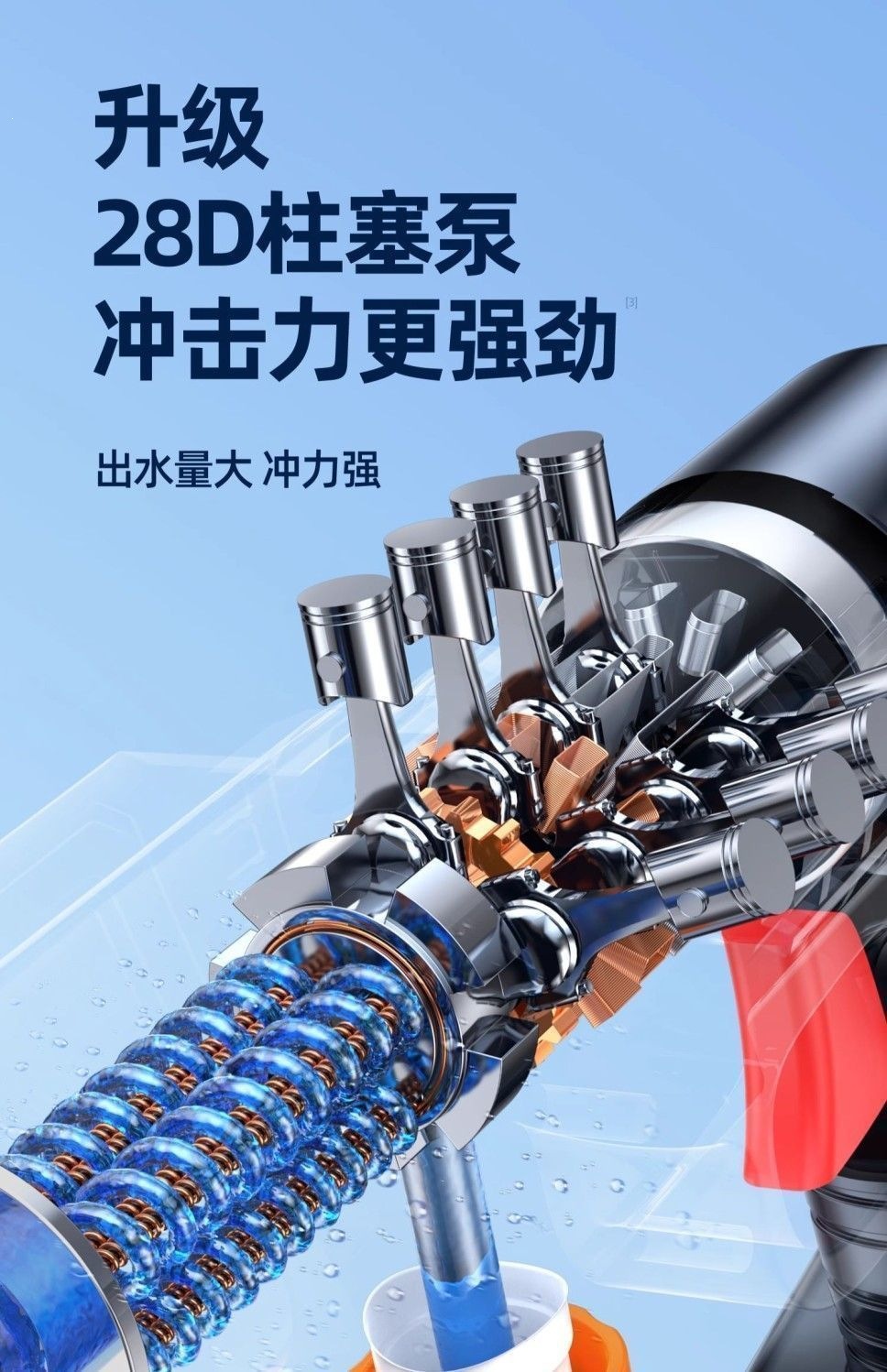 German wireless car washer, high-pressure water gun, lithium battery, portable car washer for home use