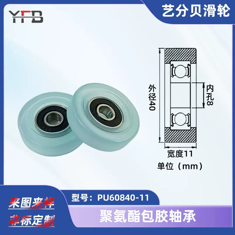 热卖608聚氨酯包胶轴承耐磨导向软胶滚轮PU聚氨酯橡胶静音压线轮