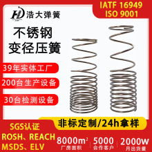 定制304不锈钢小弹簧减震压簧压缩弹黄软回位孔用压力簧1/1.2/1.5