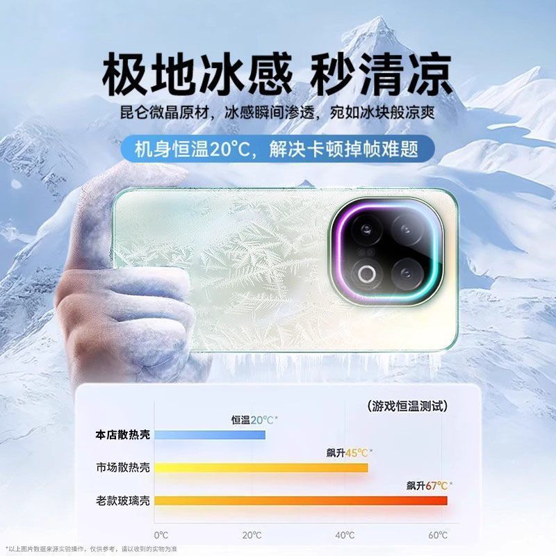 新款iqoo13自带镜头膜保护呼吸灯玻璃分销密文代发时尚个性手机壳|undefined