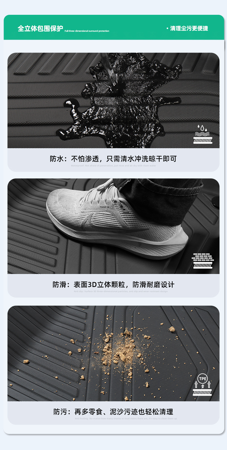 Suitable for 26 Models of Zeekr 8X Car Floor Mats, Tpe Floor Mats, Special Car-Specific Waterproof, Anti-Slip, Eco-Friendly Trunk Mats