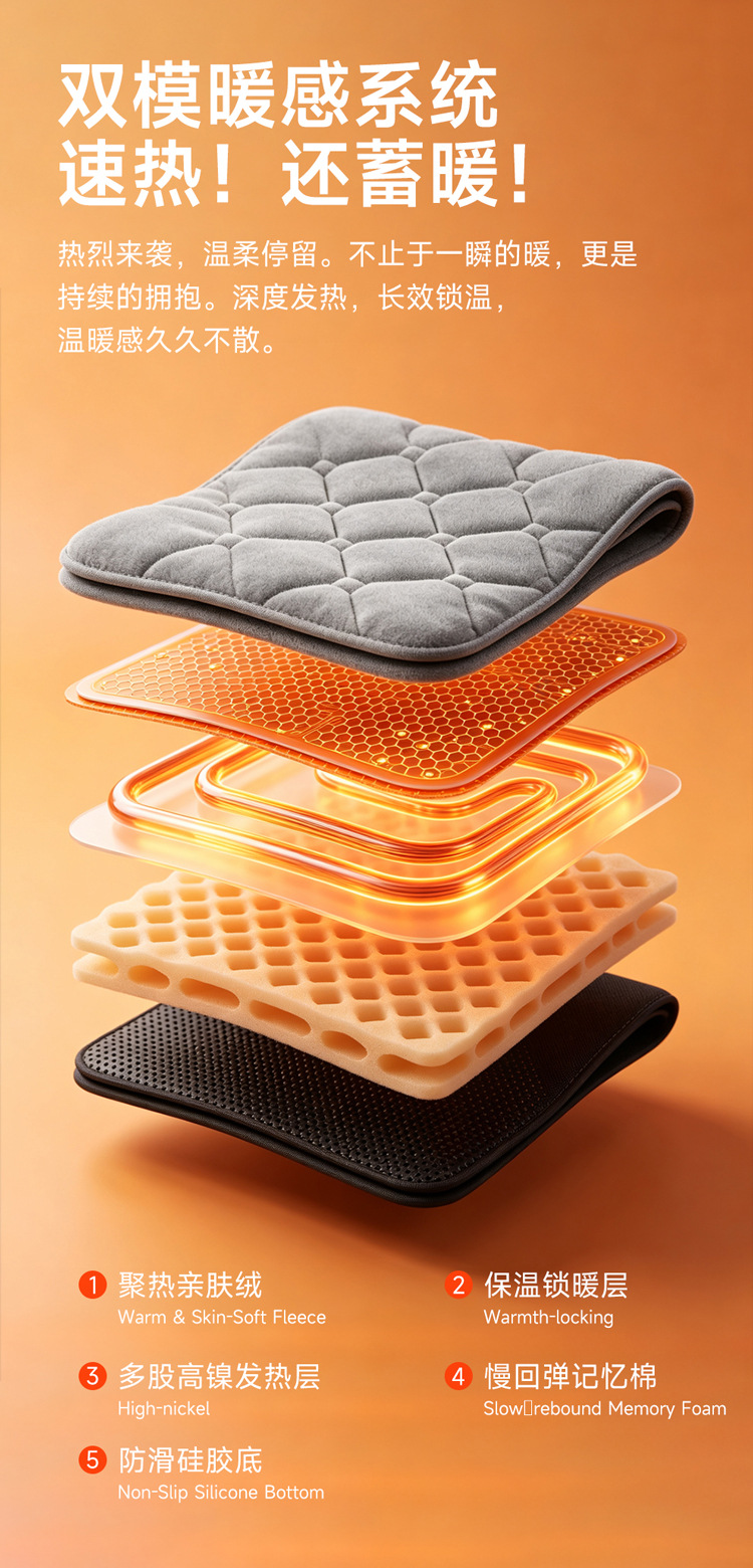 Car seat cushion made of memory foam, slow rebound, non-slip, suitable for long-term sitting, heated car seat cushion, warm plush heated seat cushion for winter