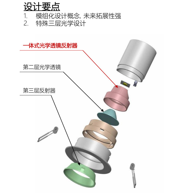 フィリップス深嵌め込み式led防くらみスポットライトrs 350g.2 4w 7w 9w 11w防くらみledスポットライト|undefined