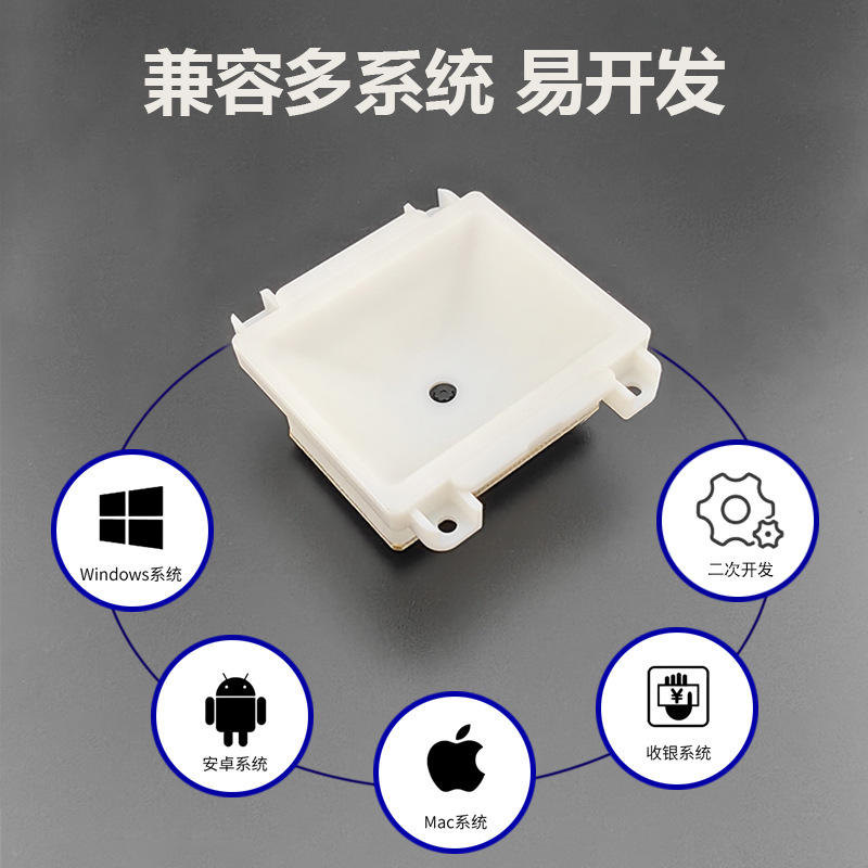 GM72Gɨάɨģ鼴弴ýӿڷḻԶɨ