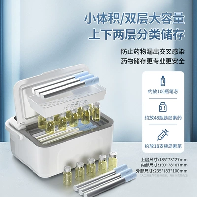 Soyuducular, Refrigerator Portable Travel Pill