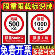 ���ؘ��R��������d؛���d����500kg1��2��3t��ʾ��ʾ��֪��ʾ��