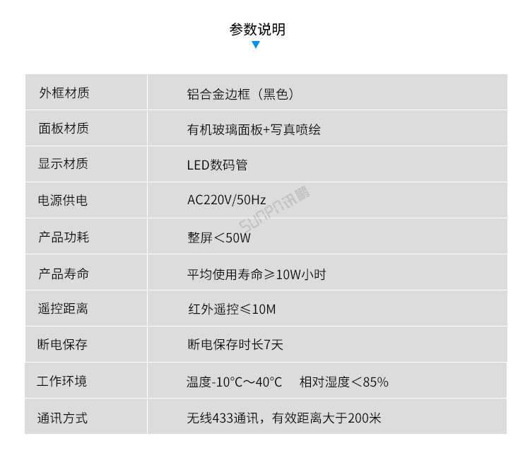 D1-硬件说明_03.png