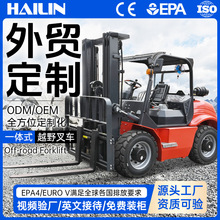 �S��ֱ�N���ԽҰ��܇3��һ�wʽ�๦��5�����̓�ȼҺ�������bж܇