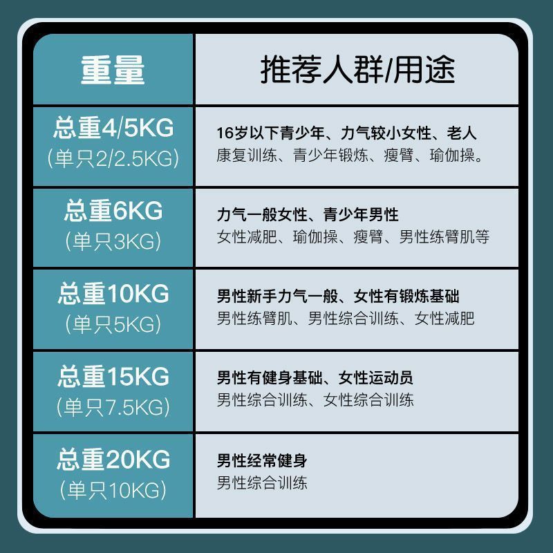 哑铃男士健身家用器材一对运动六角女士小哑铃2/3/5/10kg学生儿童|undefined