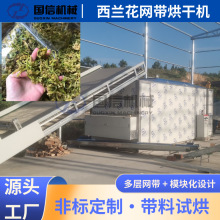���ӾW�����m����əC ȫ�Ԅ��໨�����{�������ˮ�� ʳƷ����C