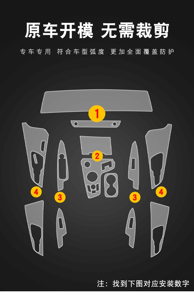 23-24 Kia Nq5 Central Control Gear Interior Car Sticker Special Modification Accessories Paint Transparent Screen Protector