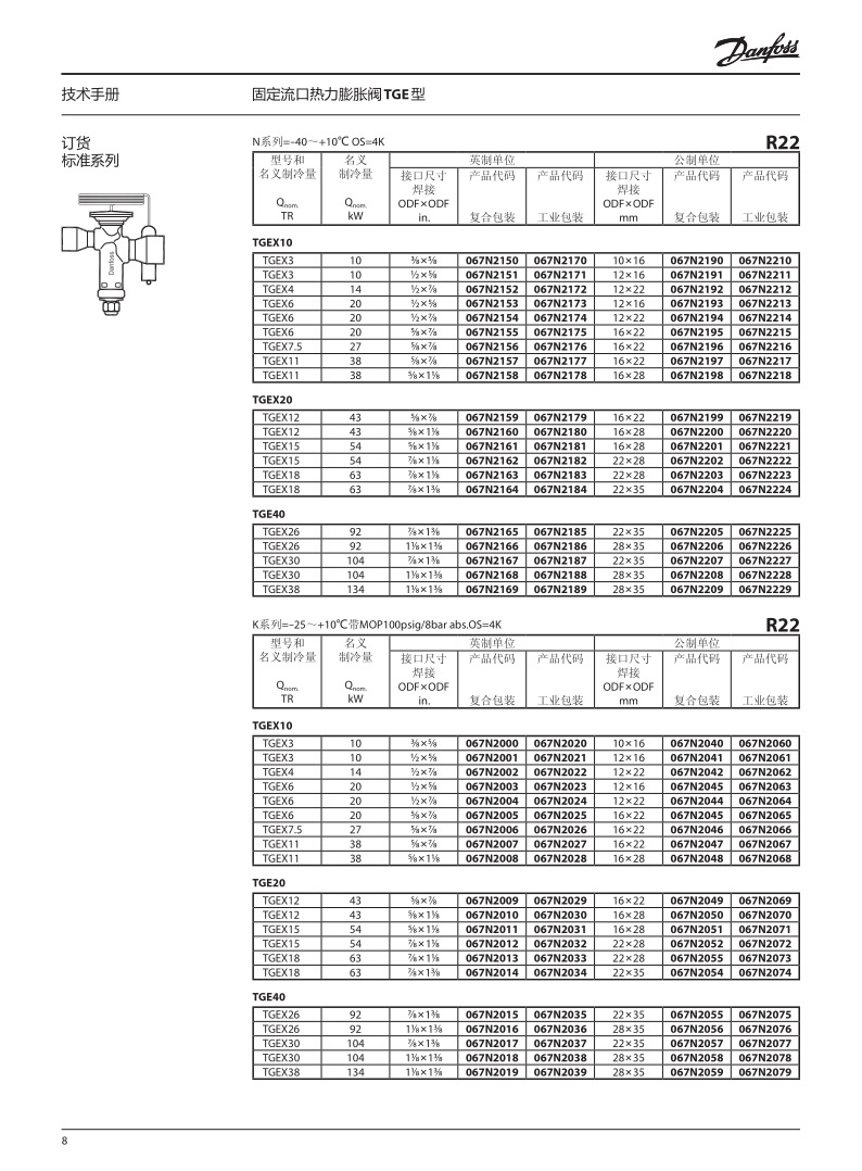 固定流口热力膨胀阀TGE型(32P) 2011.12(中文样