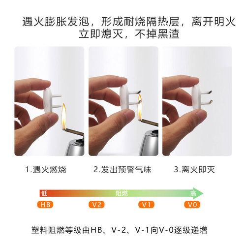 Children's anti-shock socket cover baby power switch safety jack protective cover child protection socket protective cover
