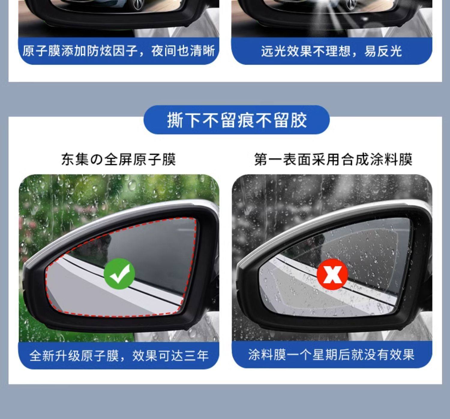 Rearview Mirror Rainproof Film Car Waterproof Sticker