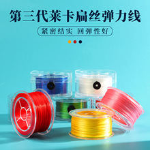 �¿�б�z������0.8mm����朴��鰱�]��DIY�Ʒ����ִ����;�