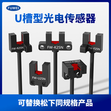 UͲι紫 СFW-F25NλӦش12V-24