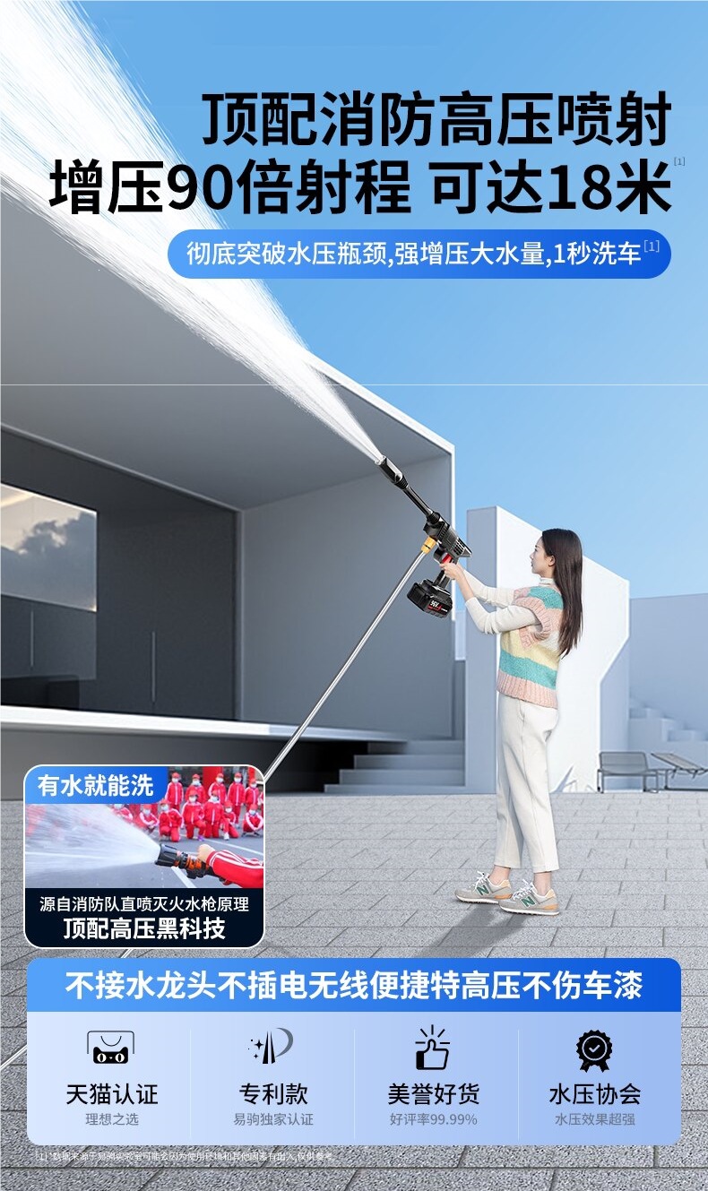 Car washer high-pressure water gun, powerful household floor cleaning tool, top-rated electric lithium battery, ultra-high pressure car brush