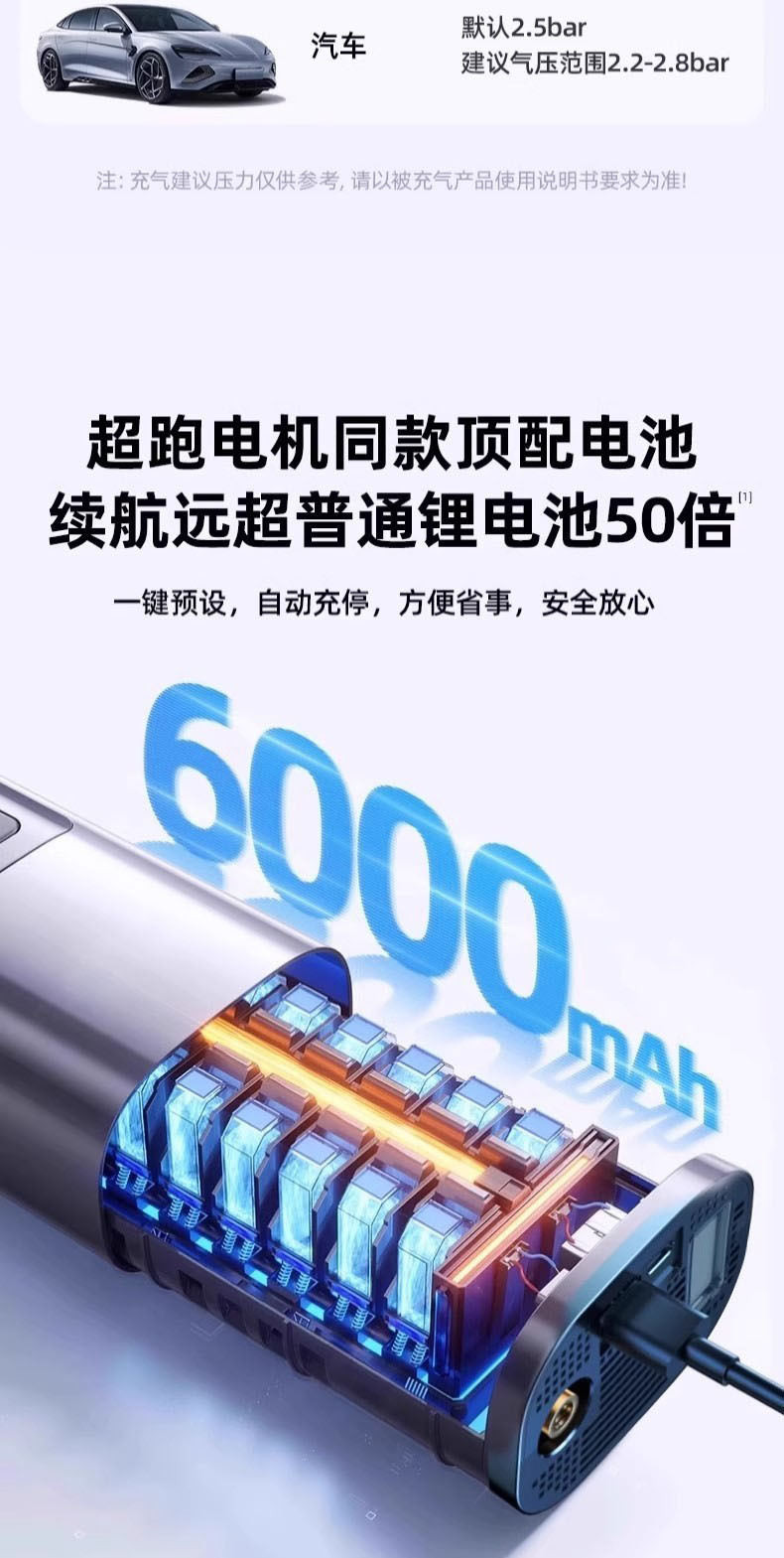 Car Wireless Air Pump, Portable Air Pump, Car Electric Tire Pump, High-Pressure Air Pump for Cars, Inflatable Pump