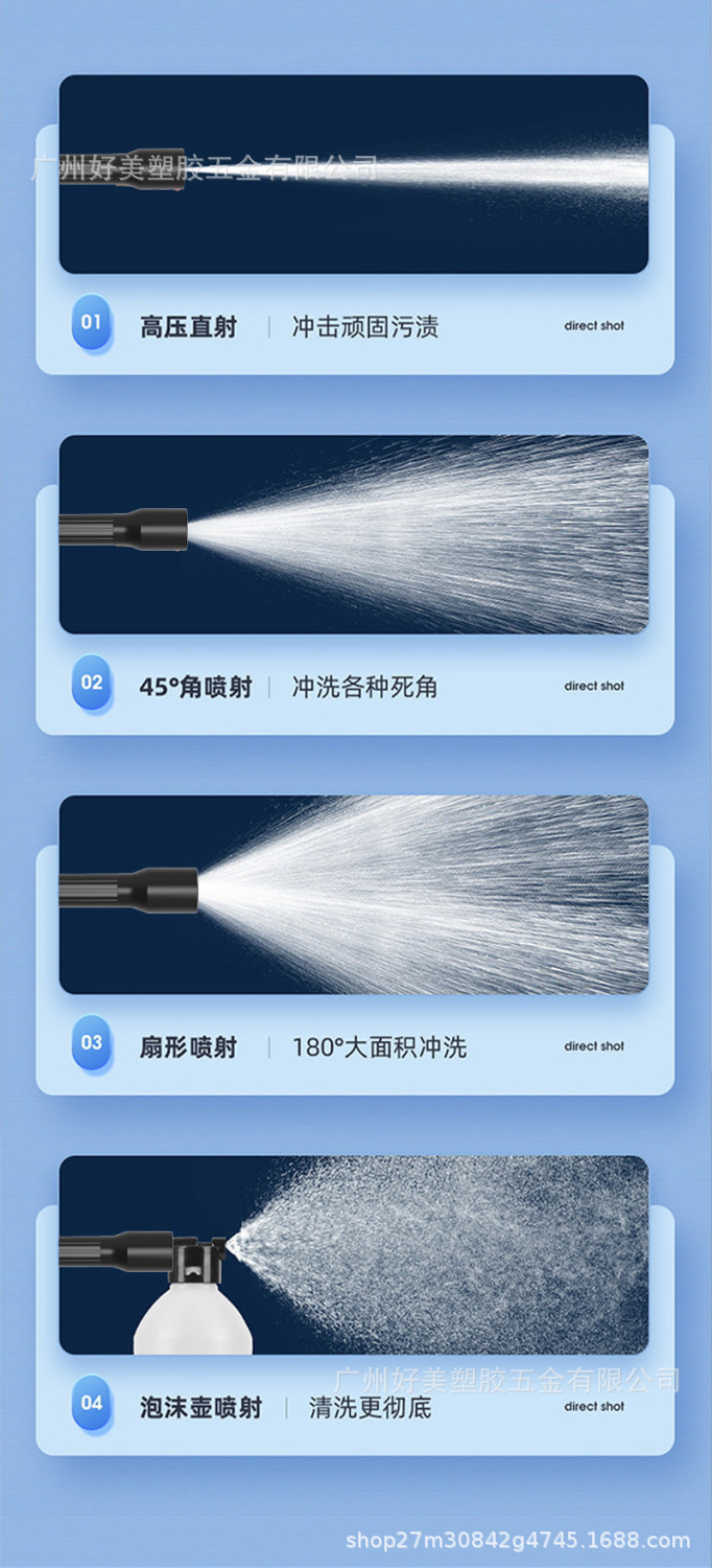 Car Washing Machine High-Pressure Water Gun Household Wireless Lithium Battery Car Washing Artifact 2024 New Powerful Supercharged Water Gun