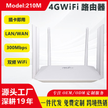 ���_˹4G·����Wireless WIFI Home Router 6�쾀wifi6Ӳ·�ɴ���