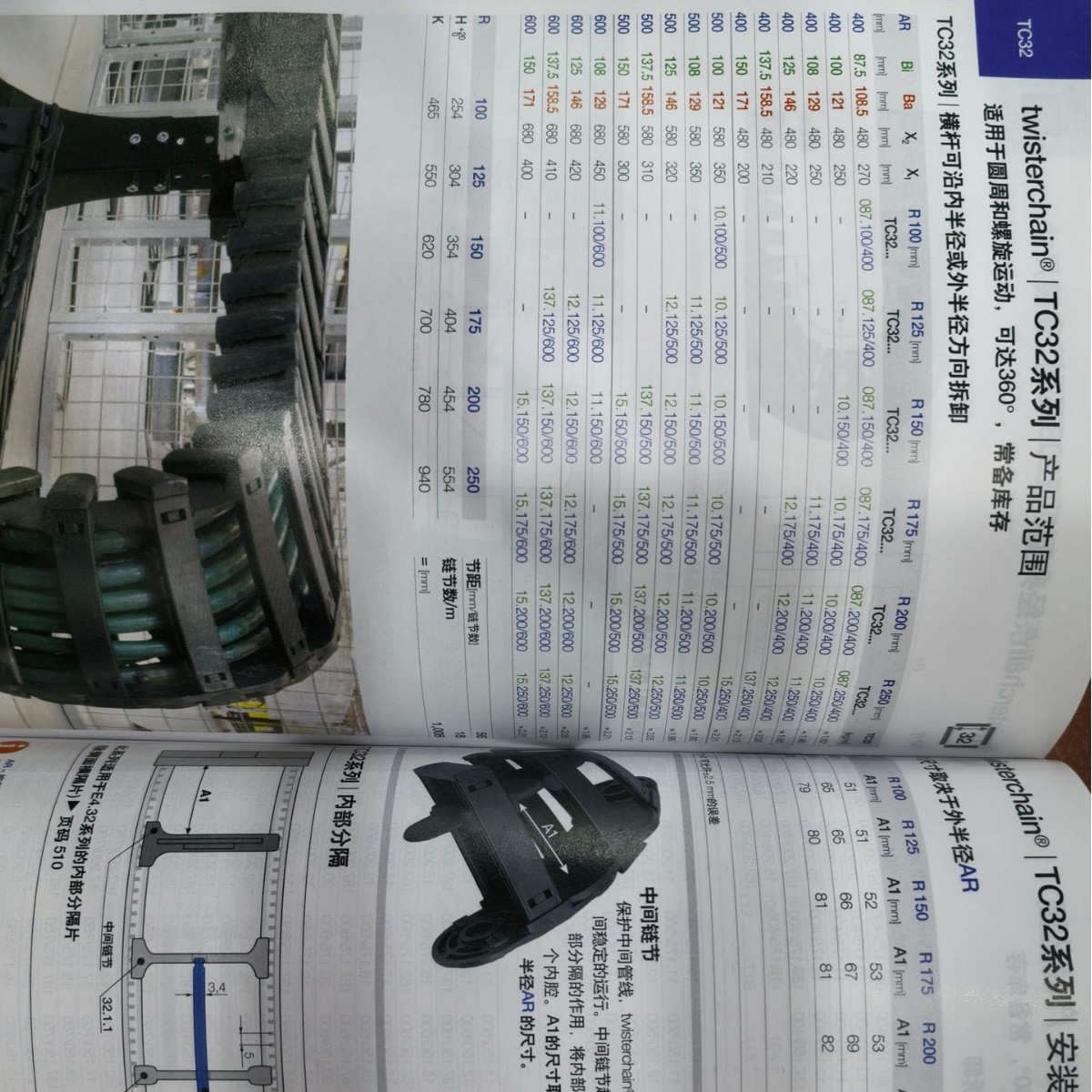 德国IGUS圆周和螺旋运动拖链TC32  TC42  TC56系列  有效保护管线
