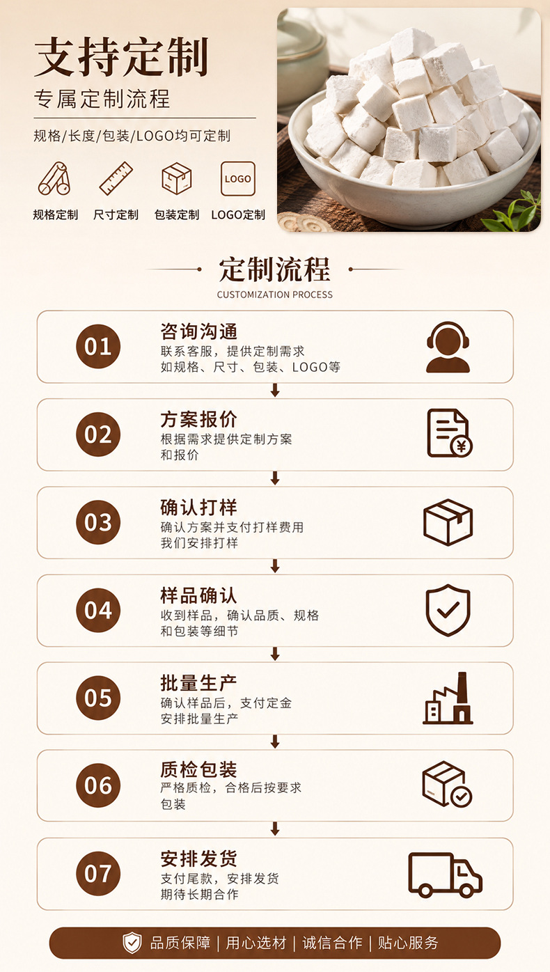 Fu Ling Blocks (Poria cocos) — Wild-Harvested, Sulfur-Free Dried Herb, Yunnan Origin in use