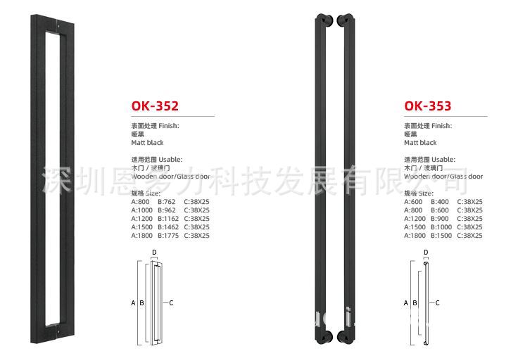 ��ͼ�������̾Ƶ���Ŀ ������Ŀ ��Ԣ��Ŀ �ۺ����̳���Ŀ������