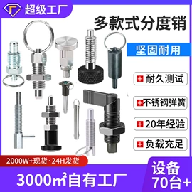 家具五金;摄影摄像器材;螺钉