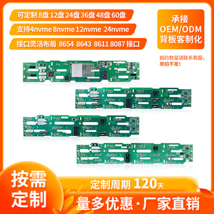 Customized EXtended Backplane LSI 3X Chip Series Plan Please Consult Customer Service before Buying. Single Shot Will Not Be Issued