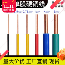 ¿BV1 0.3 0.5 0.75ƽιɆоӲ~AV늾Ӿw