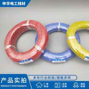 AGR�͸ߜع��z�ߜؾ�ܛ���z��ģ��0.75/1/1.5/2.5/4ƽ��늾��S��