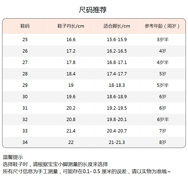 页尾尺寸表圆头25-34