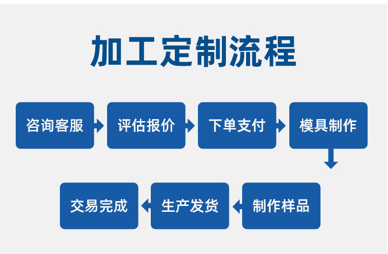 亚克力双面胶详情页_13