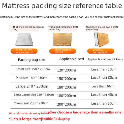 Bedding packaging bag, moving packing bag, thick kraft paper bag, home textile clothing bag, logistics protective cover, plastic bag