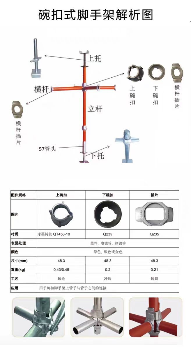 碗扣式脚手架 建筑施工维修内模架承插锁固式钢管结构碗扣脚手架-阿里巴巴
