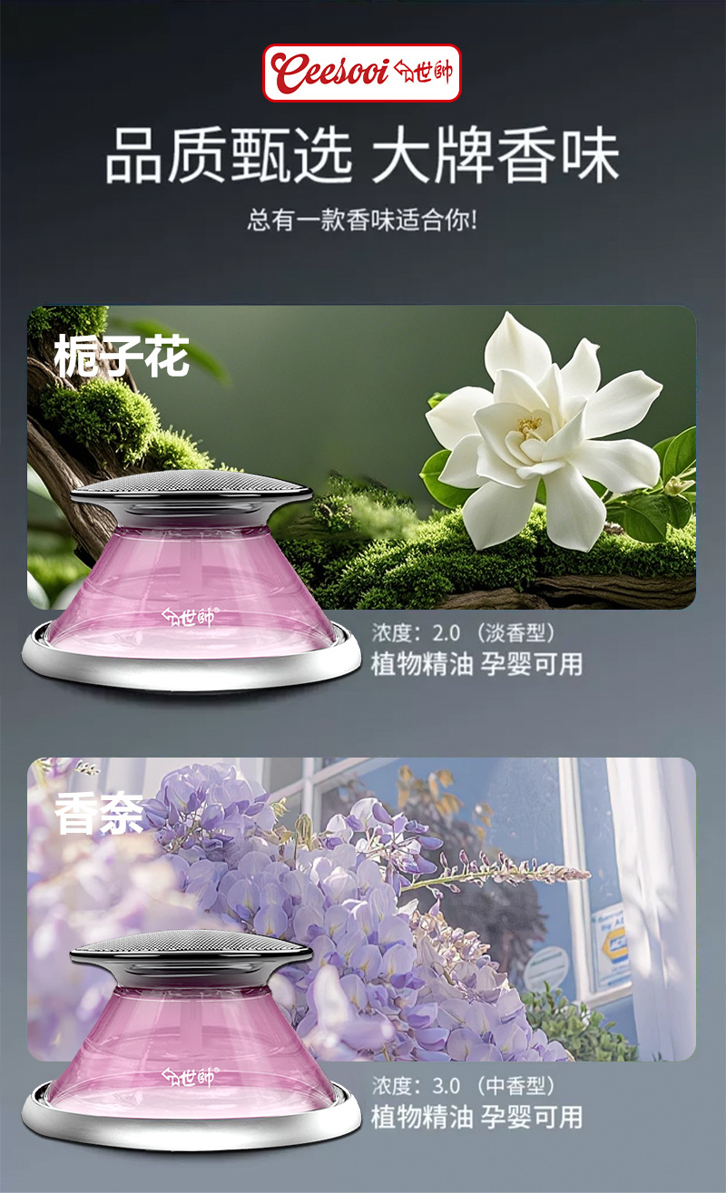 Shishuai Car Fragrance 2026 New Model Car Perfume Scent Balm Long-lasting Fragrance for Car and Home Use to Eliminate Odors