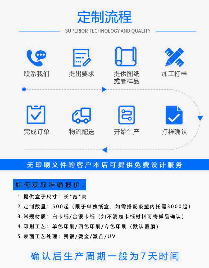 003d2a5534d8199c3963fce4425450