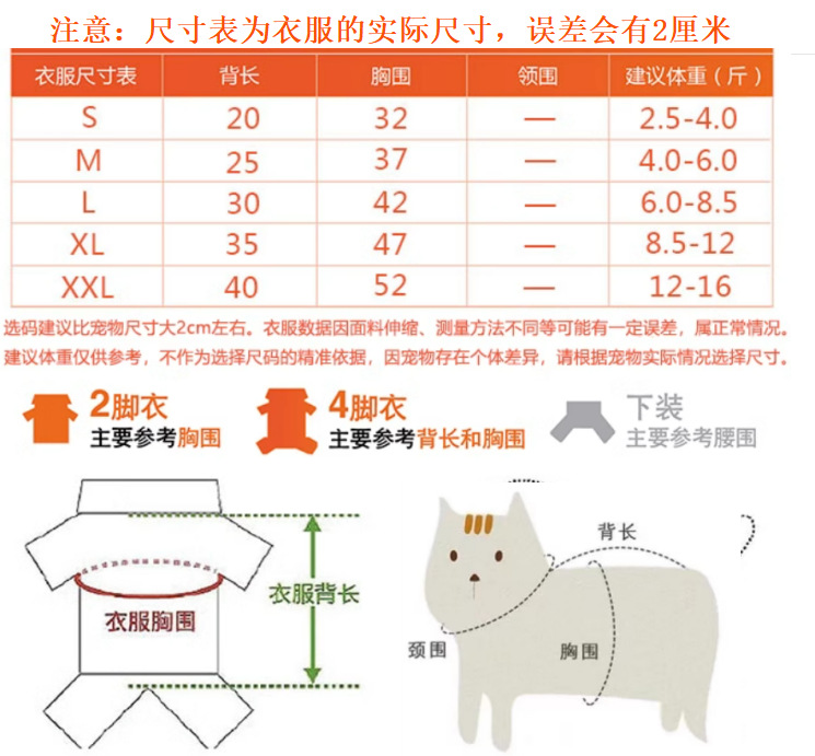 Cat's size table