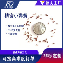 ��򏗻ɏS���a�ӹ����P��~������0.1-0.8��΢С�������󃞻�