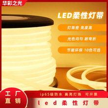 led�޺�􎧑����ˮ������ܛ�����ԈA�ΏV�����ƾ��l��led��
