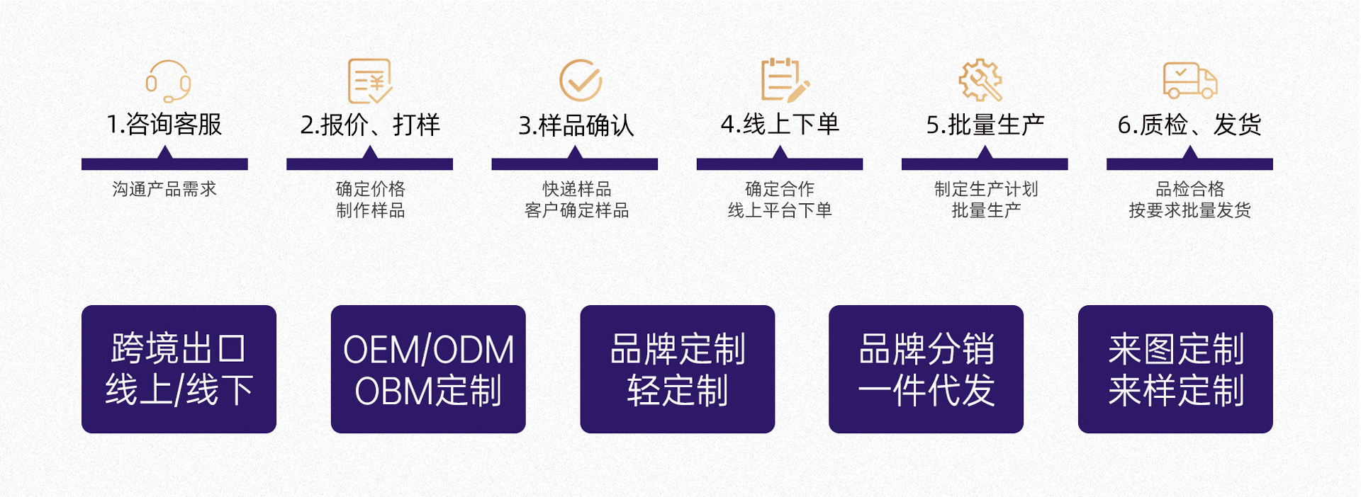 O1CN016JRRVO1JzqjLGHdao_!!2219780791100-0-cib.jpg?__r__=1749800529424