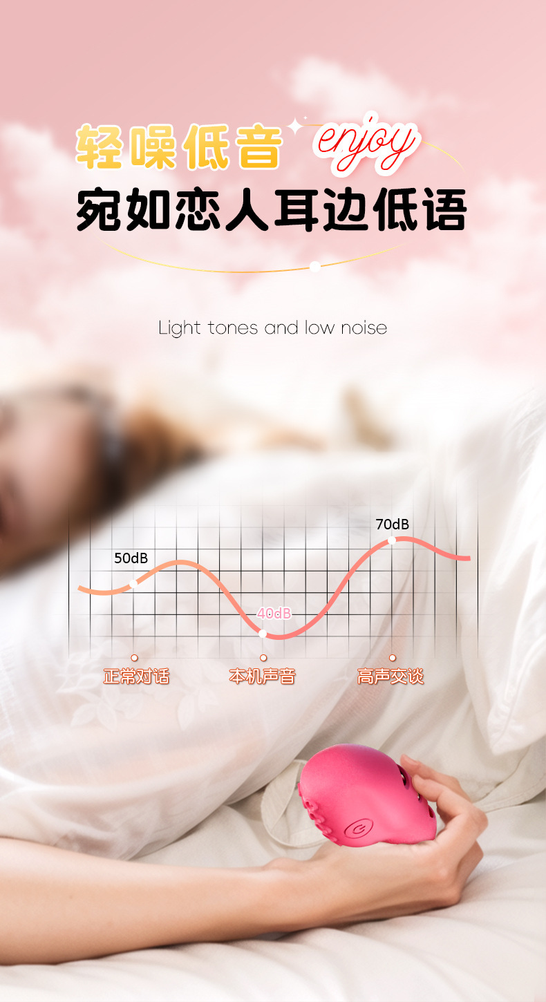 Vibrating Silicone Finger Sleeve, Button-Control Anal Training Massager for Adults — detail image 16