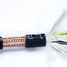 RVVP������|234567810 12о0.30.50.751.5KVVRPƽ��������̖Դ��